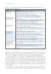 visit page 119